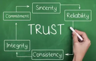 Our employees are committed to consistency, with nearly 20 years of industry experience.