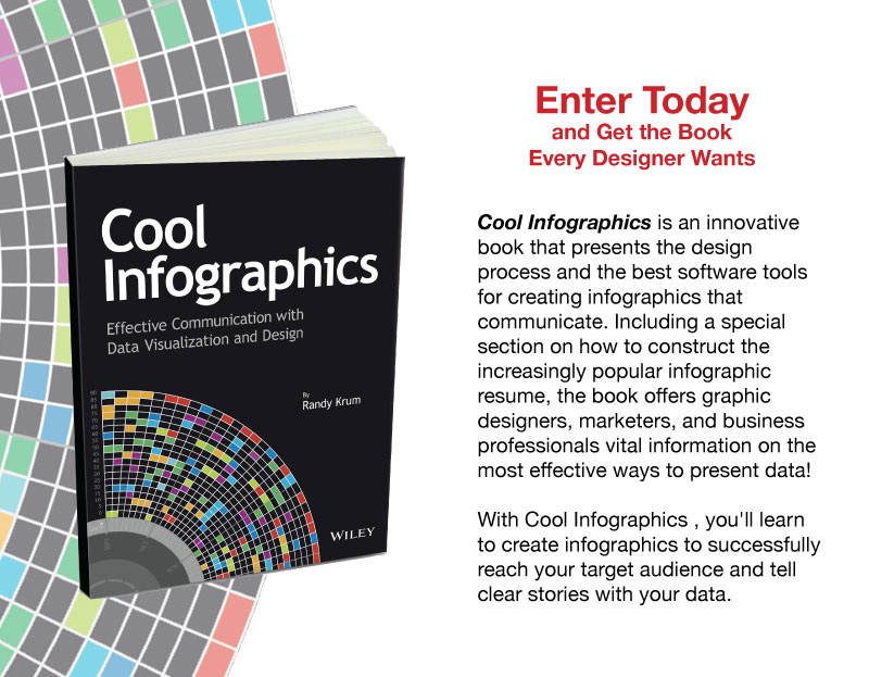 Cool_Infographic_Registration_graphic