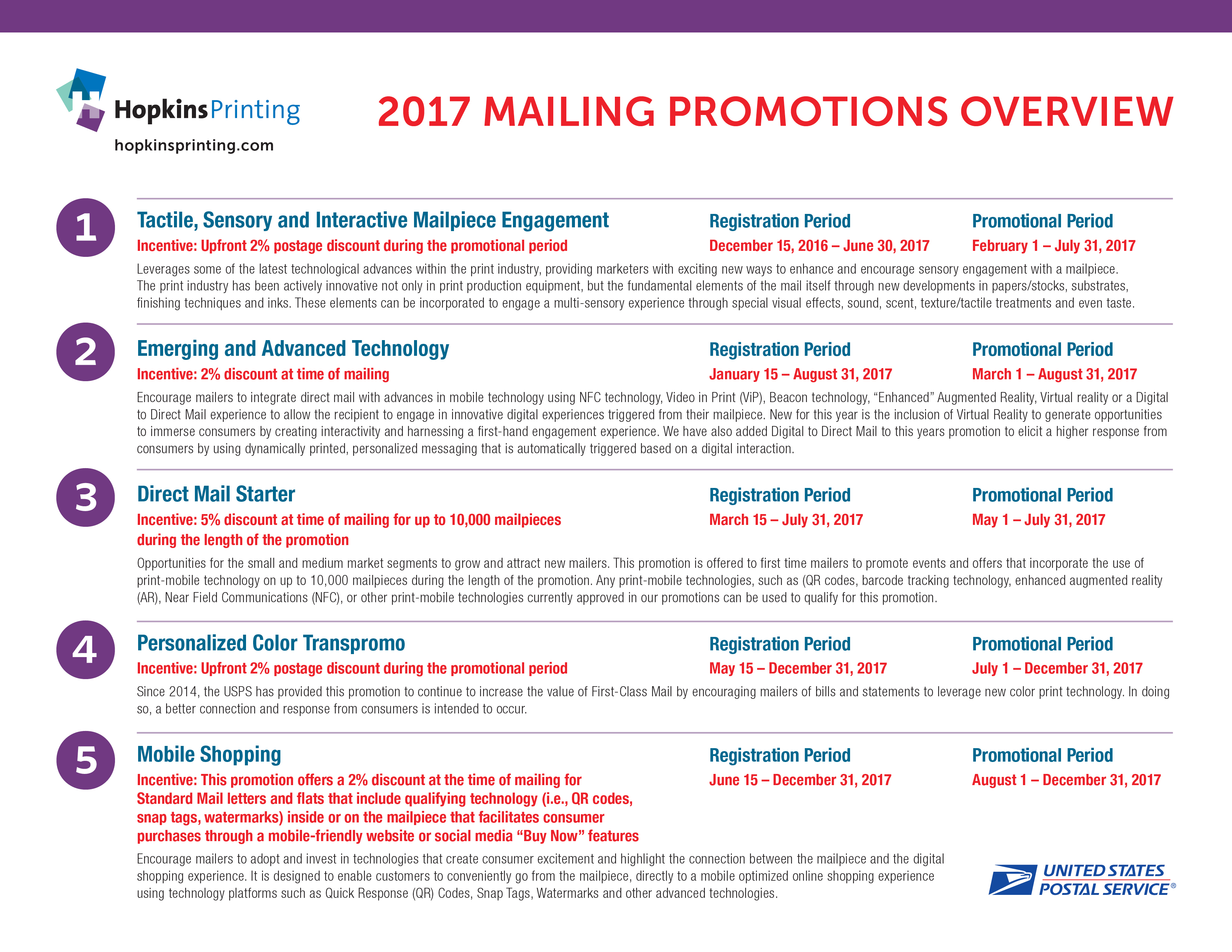 2017 USPS Mailing guide