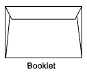 ENVELOPE SIZE CHART